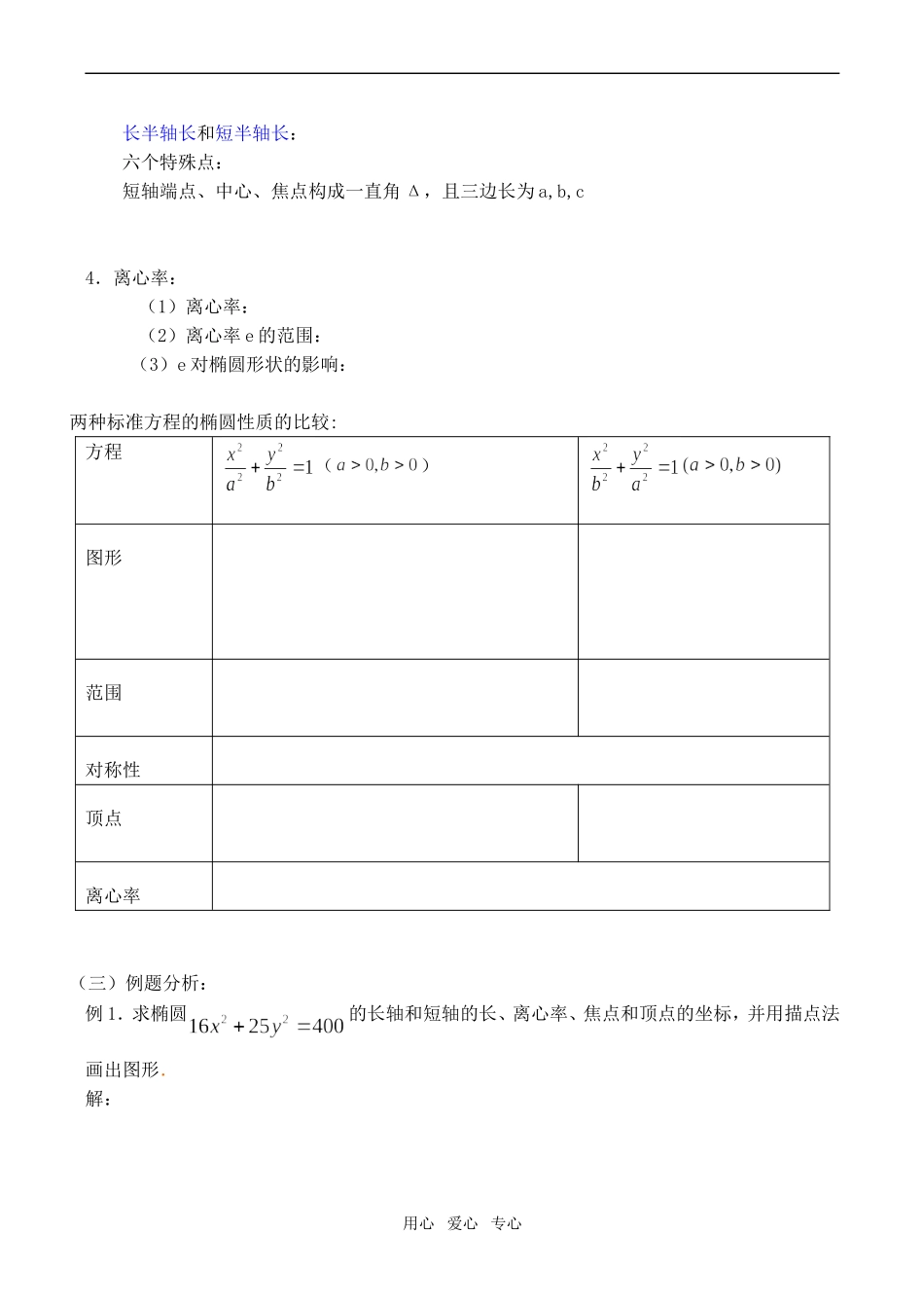 高二数学 椭圆的几何性质选修2_第2页