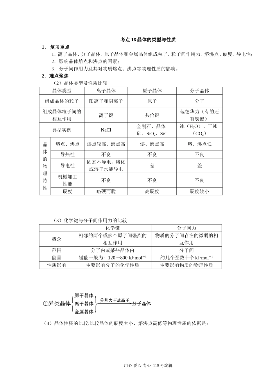 考点16 晶体的类型与性质_第1页