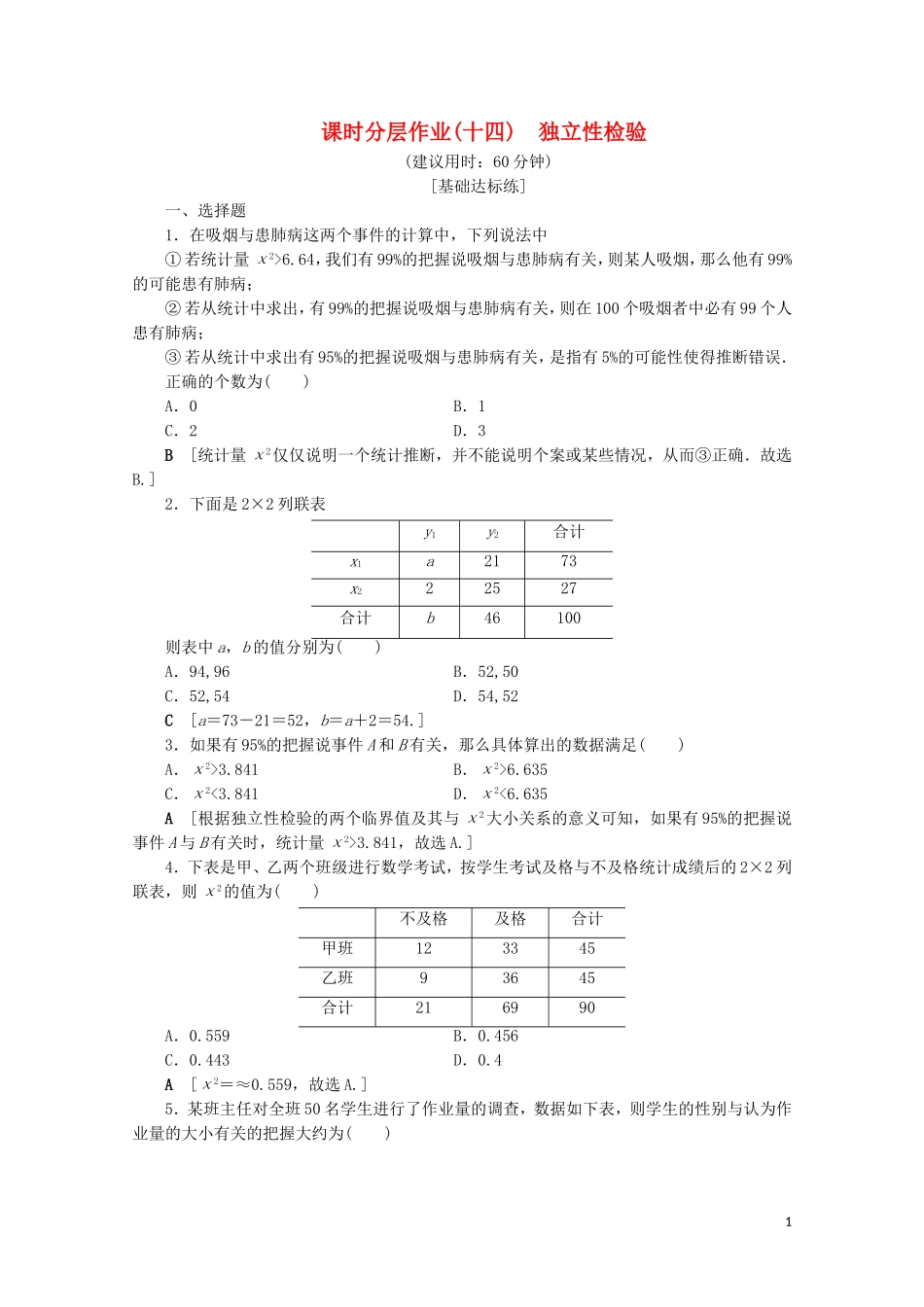 高中数学 课时分层作业14 独立性检验（含解析）苏教版选修2-3-苏教版高二选修2-3数学试题_第1页