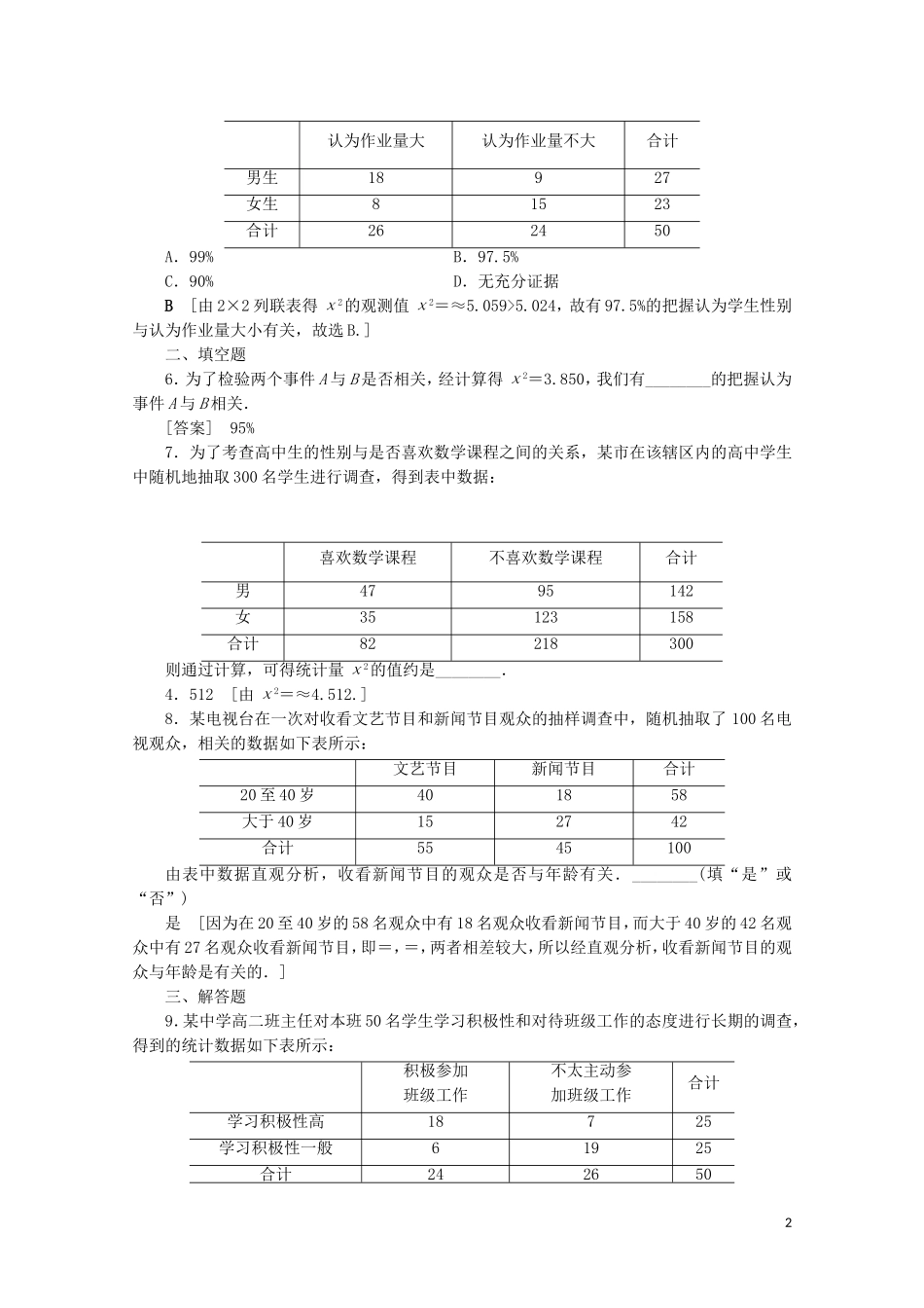 高中数学 课时分层作业14 独立性检验（含解析）苏教版选修2-3-苏教版高二选修2-3数学试题_第2页