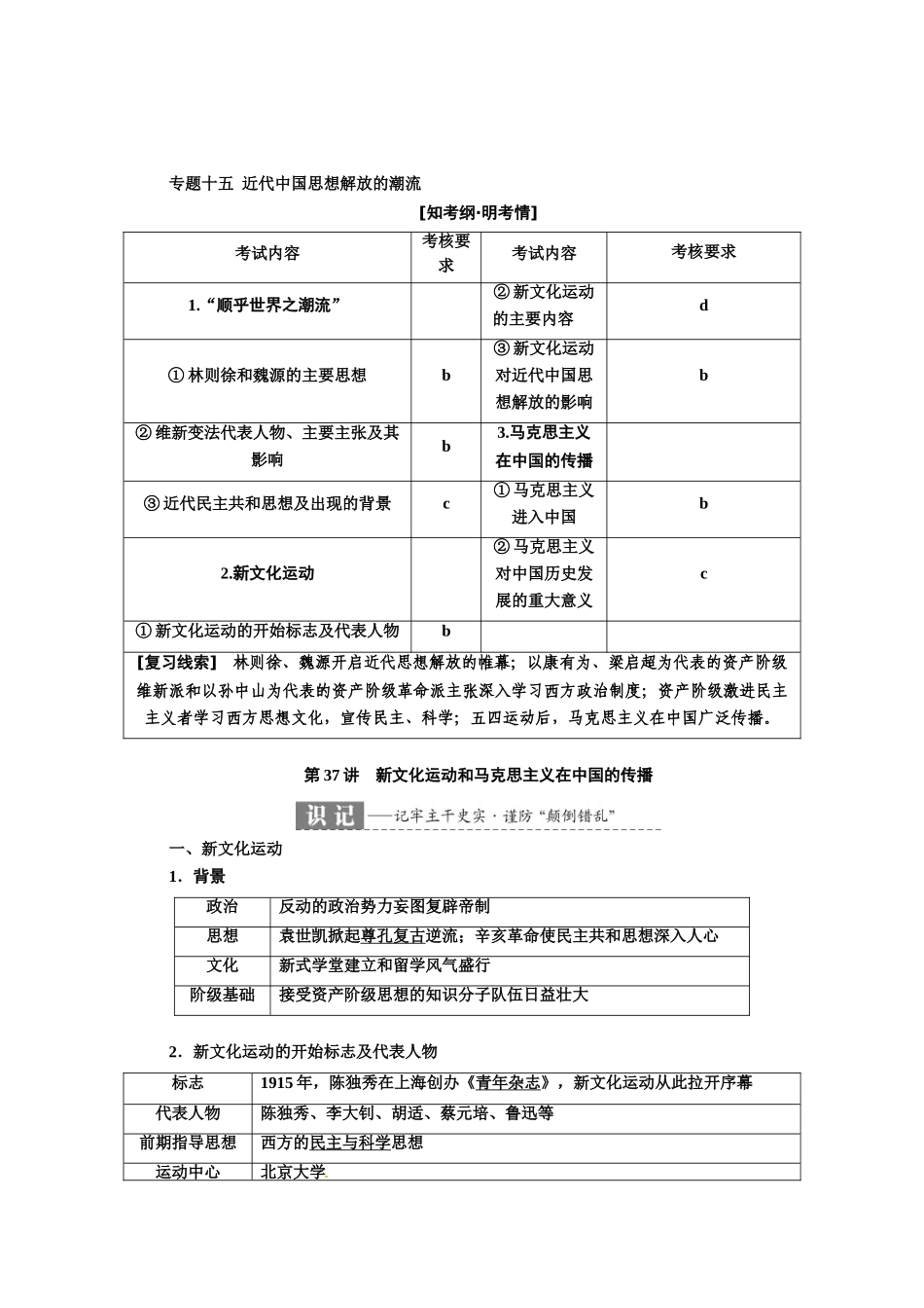 （浙江选考）高考历史学业水平考试 专题十五 近代中国思想解放的潮流 第37讲 新文化运动和马克思主义在中国的传播（含解析）-人教版高三全册历史试题_第1页