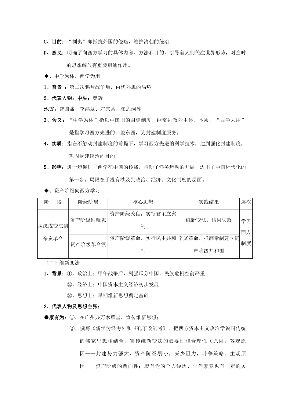高考历史专题复习笔记 历年高考频点知识网络构建五 中西主流思想的演变-人教版高三全册历史试题_第3页