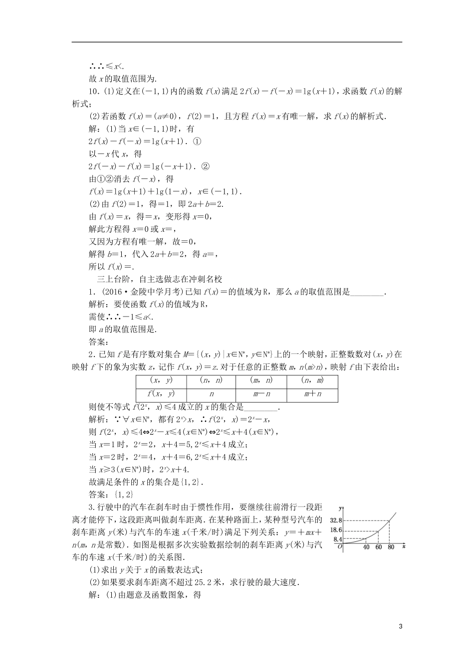 （江苏专用）高三数学一轮总复习 第二章 函数与基本初等函数Ⅰ 第一节 函数的概念及其表示课时跟踪检测 理-人教版高三全册数学试题_第3页