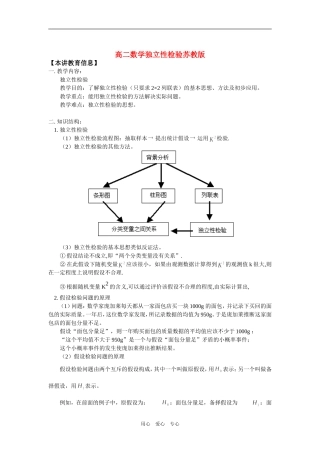 高二数学独立性检验苏教版知识精讲