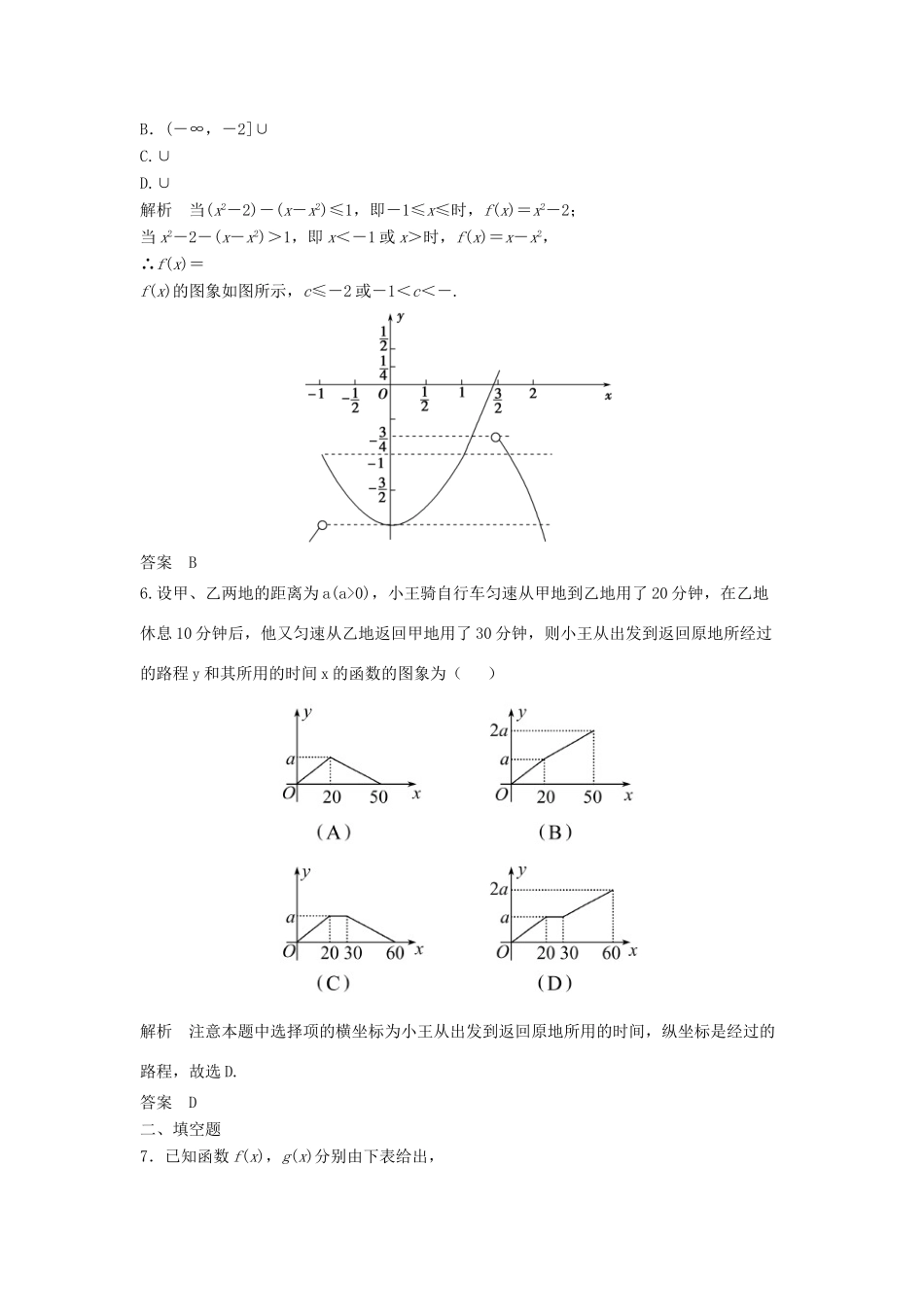 （广东专用）高考数学一轮复习 第二章 函数与基本初等函数 第1讲 函数及其表示 文（含解析）-人教版高三全册数学试题_第2页