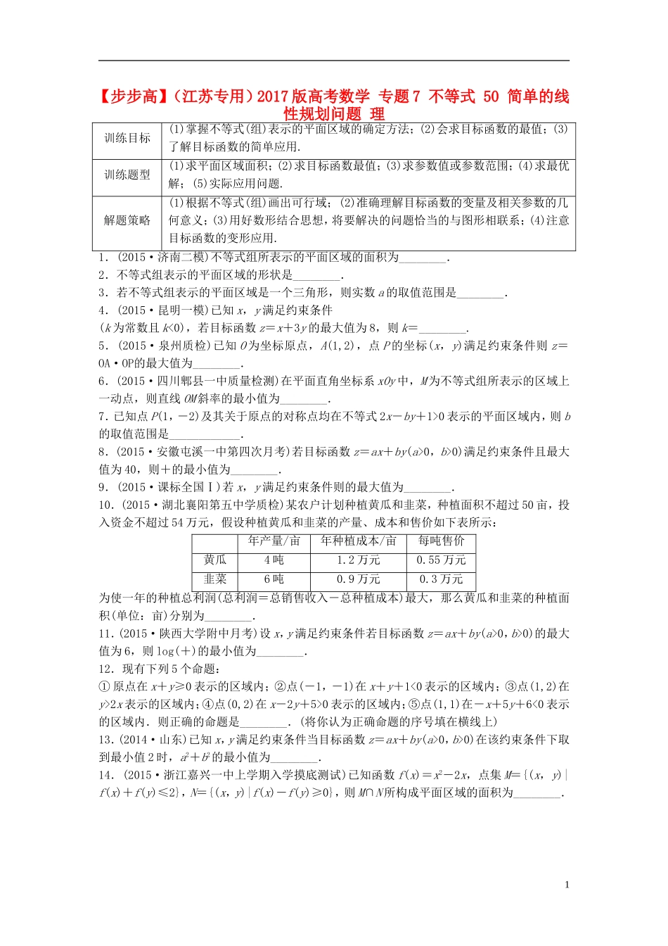 （江苏专用）高考数学 专题7 不等式 50 简单的线性规划问题 理-人教版高三全册数学试题_第1页