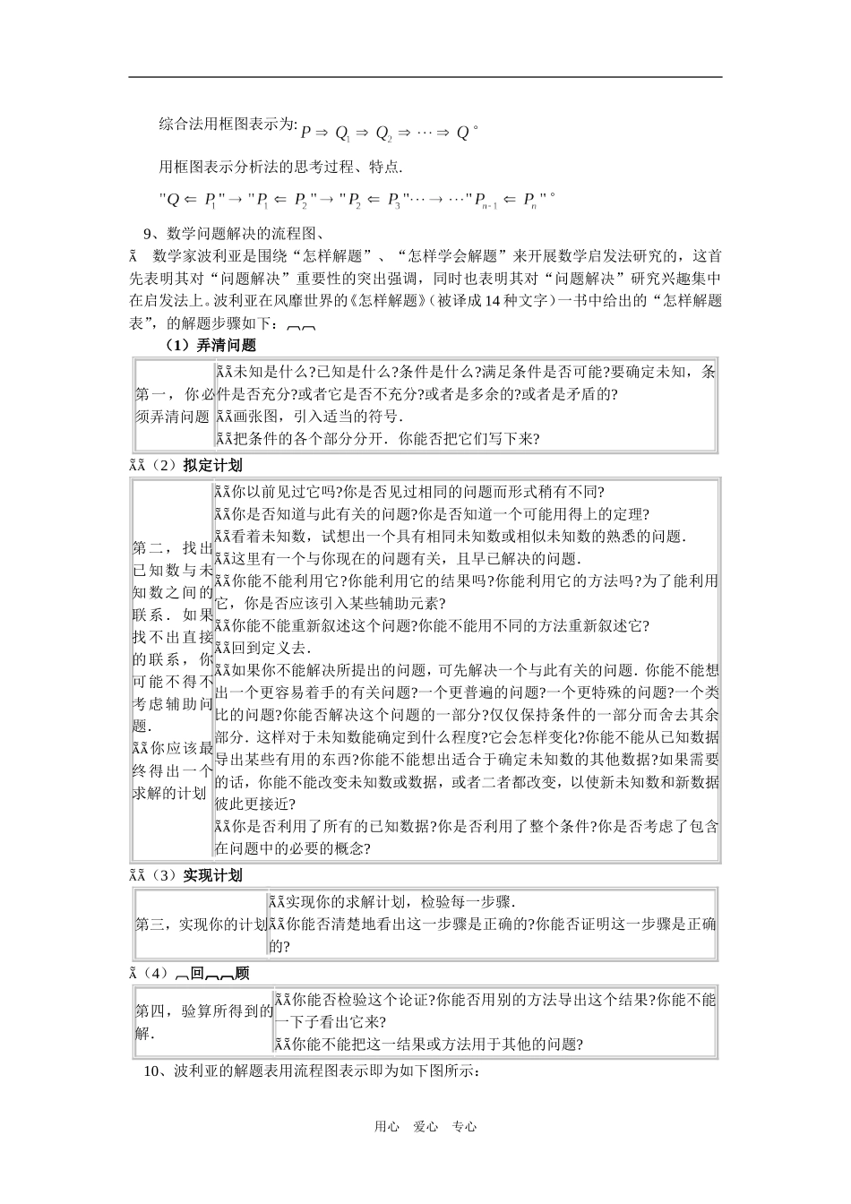 高二数学流程图苏教版知识精讲_第2页