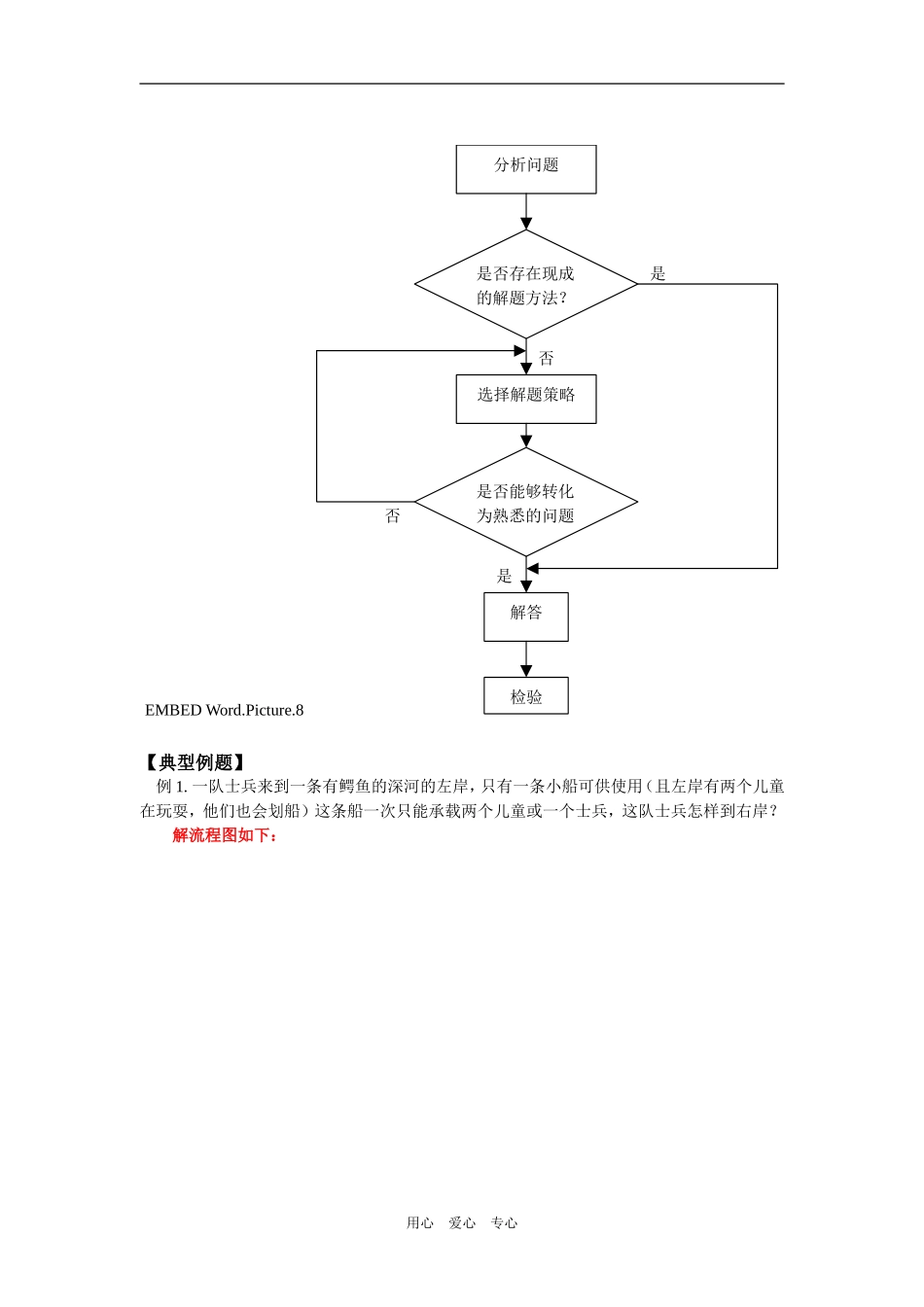 高二数学流程图苏教版知识精讲_第3页