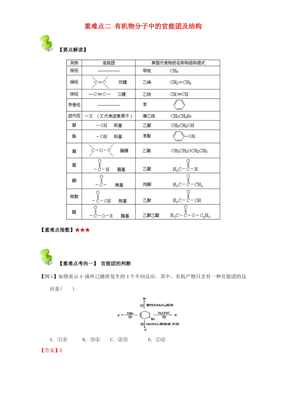 高中化学 第一章 认识有机化合物 重难点二 有机物分子中的官能团及结构（含解析）新人教版选修5-新人教版高二选修5化学试题_第1页