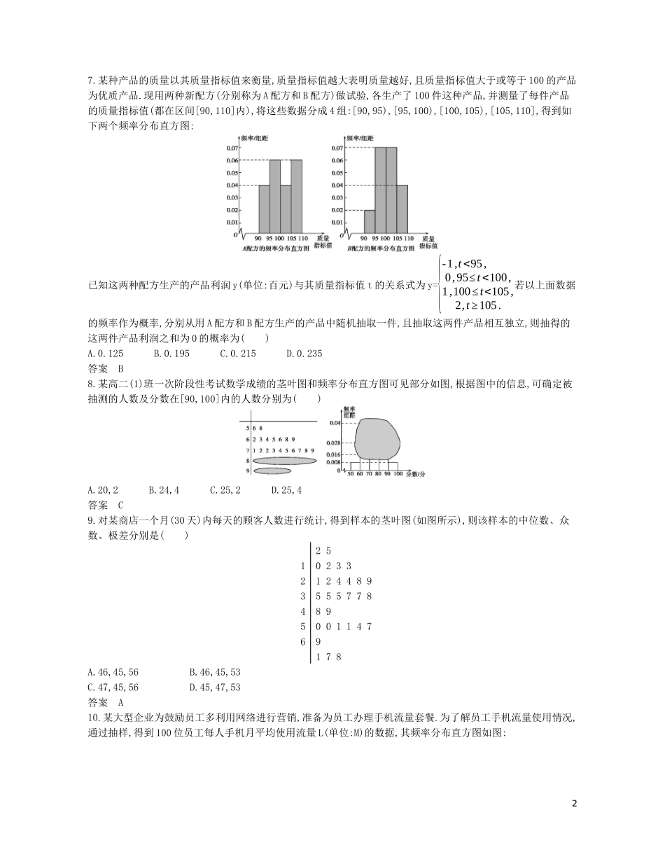 （浙江专用）高考数学一轮复习 专题十一 概率与统计 11.4 抽样方法与总体分布的估计试题（含解析）-人教版高三全册数学试题_第2页