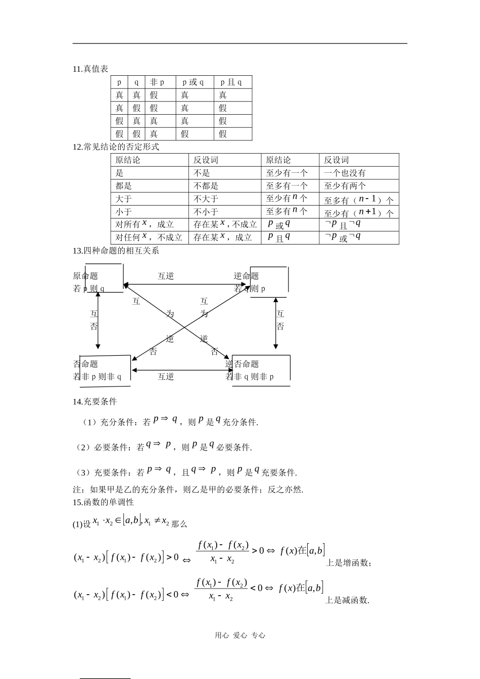 高考数学常用公式及结论_第3页