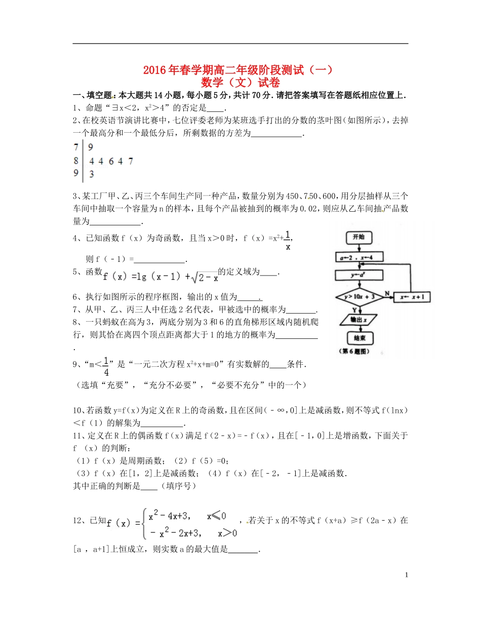 高二数学下学期第一次阶段测试试题 文-人教版高二全册数学试题_第1页
