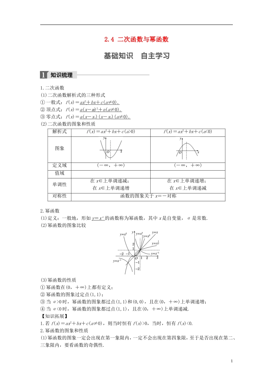 （江苏专用）高考数学大一轮复习 第二章 函数概念与基本初等函数I 2.4 二次函数与幂函数教师用书 文 苏教版-苏教版高三全册数学试题_第1页