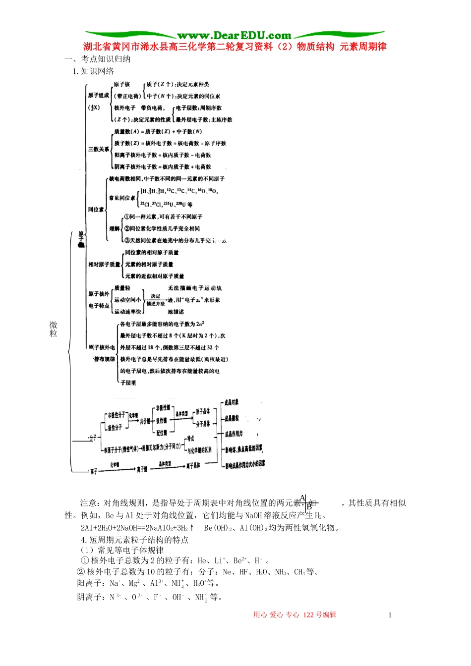 湖北省黄冈市浠水县高三化学第二轮复习资料（2）物质结构 元素周期律_第1页