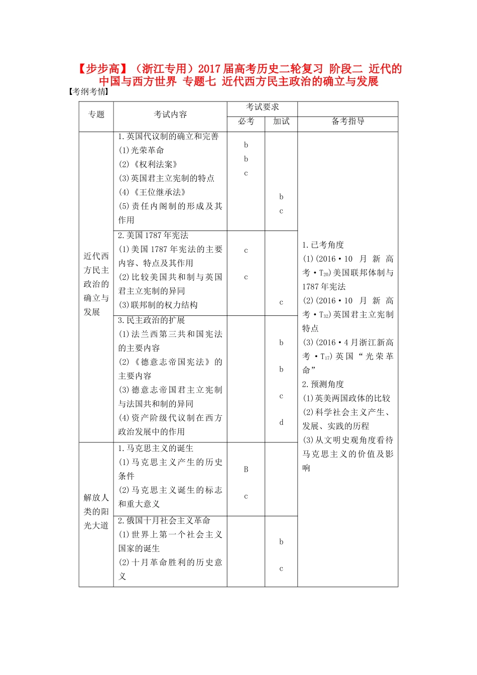 （浙江专用）高考历史二轮复习 阶段二 近代的中国与西方世界 专题七 近代西方民主政治的确立与发展-人教版高三全册历史试题_第1页