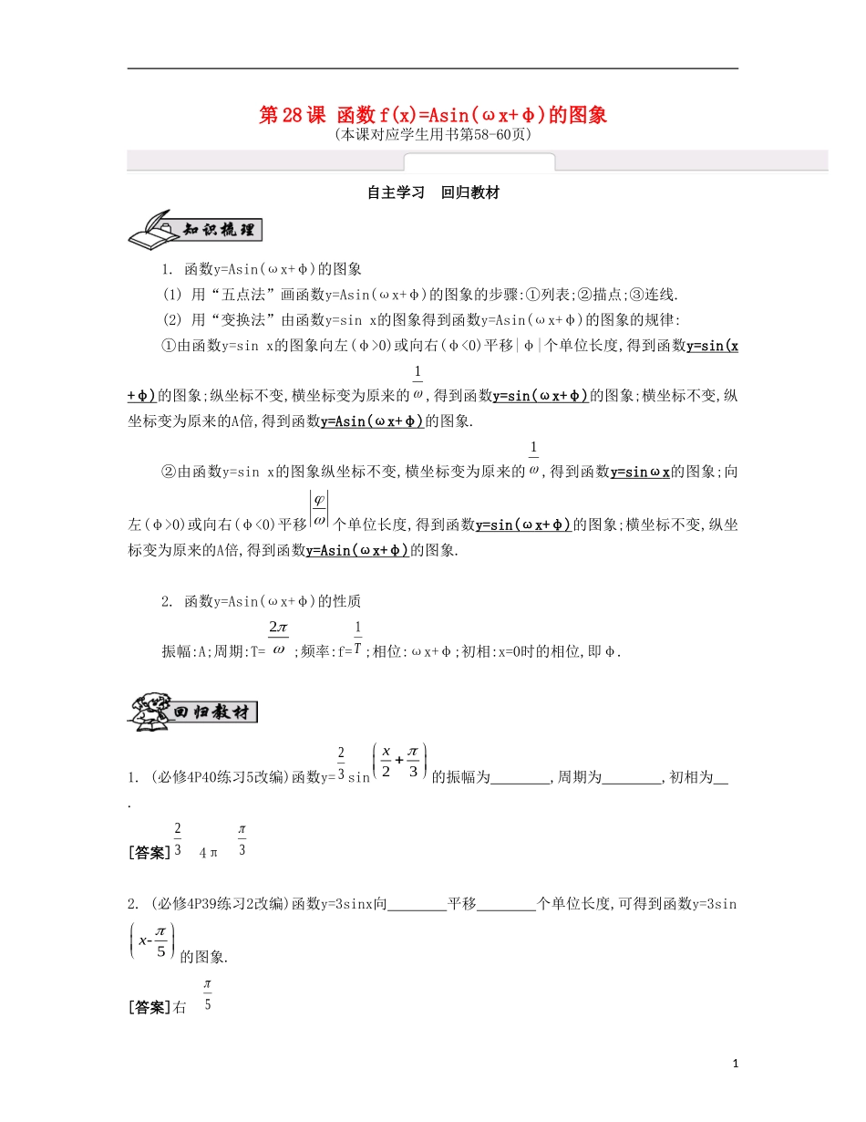 （江苏专用）高考数学大一轮复习 第四章 第28课 函数f（x）Asin（ωxφ）的图象自主学习-人教版高三全册数学试题_第1页