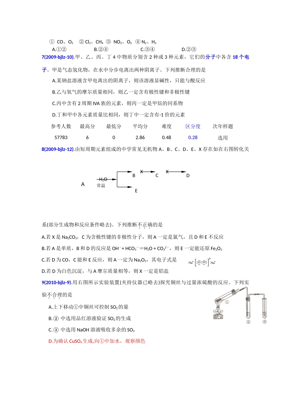 北京市高考化学 专题分析 非金属(COClSN)_第3页