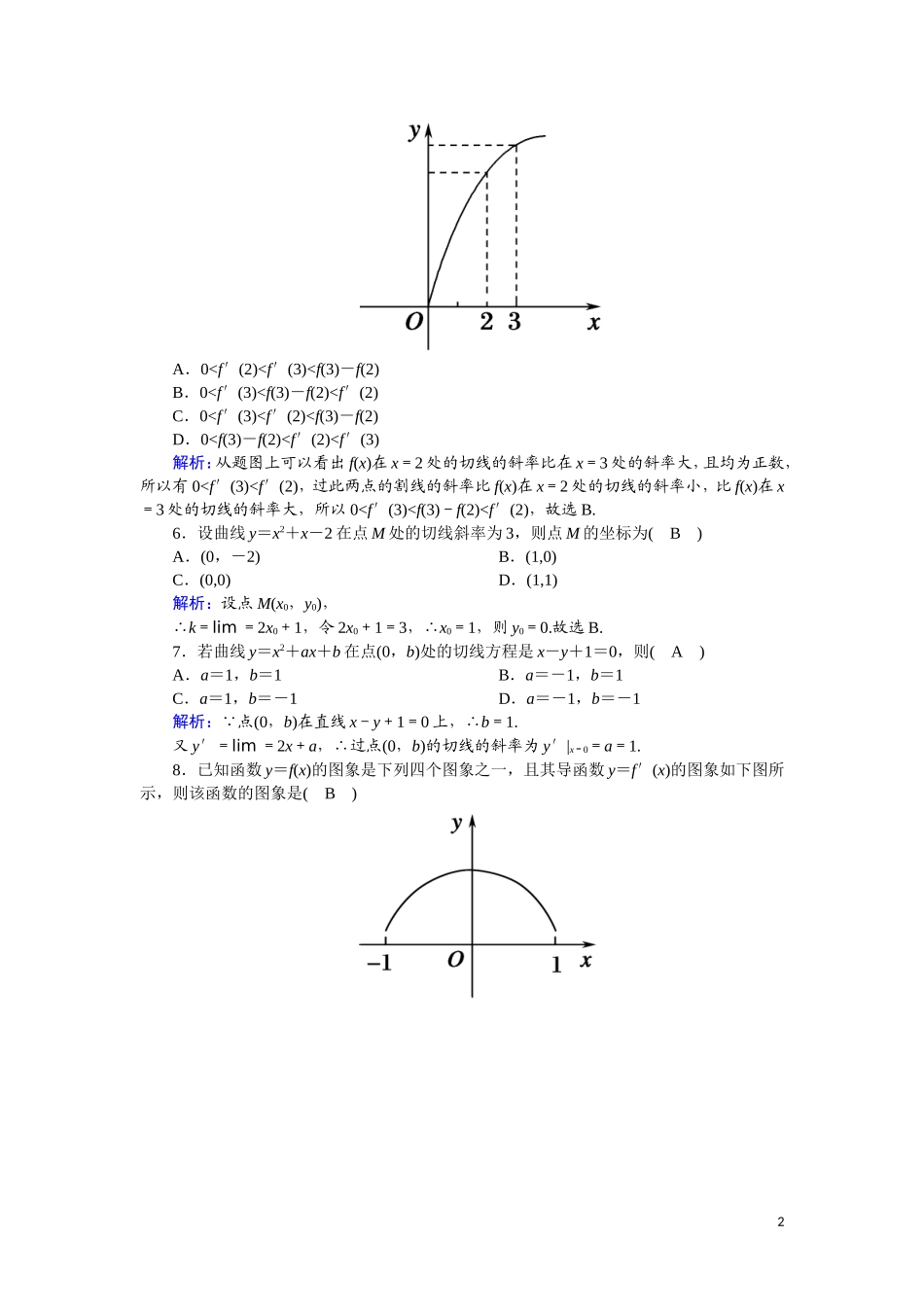高中数学 第一章 导数及其应用 课时作业2 1.1.3 导数的几何意义（含解析）新人教A版选修2-2-新人教A版高二选修2-2数学试题_第2页