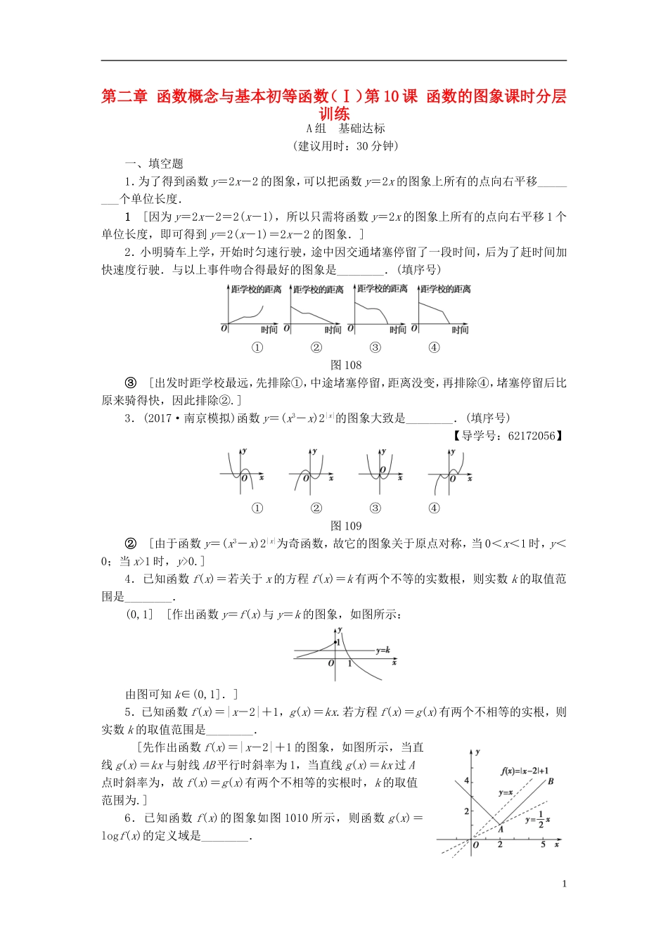 （江苏专用）高考数学一轮复习 第二章 函数概念与基本初等函数（Ⅰ）第10课 函数的图象课时分层训练-人教版高三全册数学试题_第1页