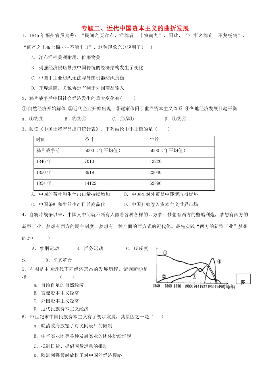 高中历史 专题二 近代中国资本主义的曲折发展练习 人民版必修2-人民版高一必修2历史试题_第1页