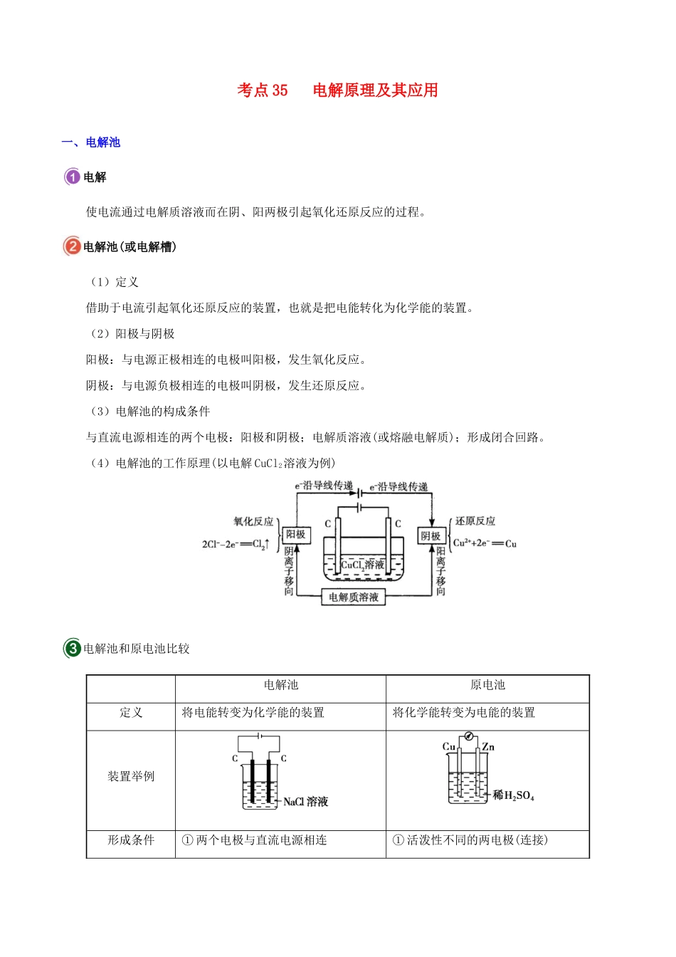 备战高考化学 一遍过考点35 电解原理及其应用（含解析）-人教版高三全册化学试题_第1页