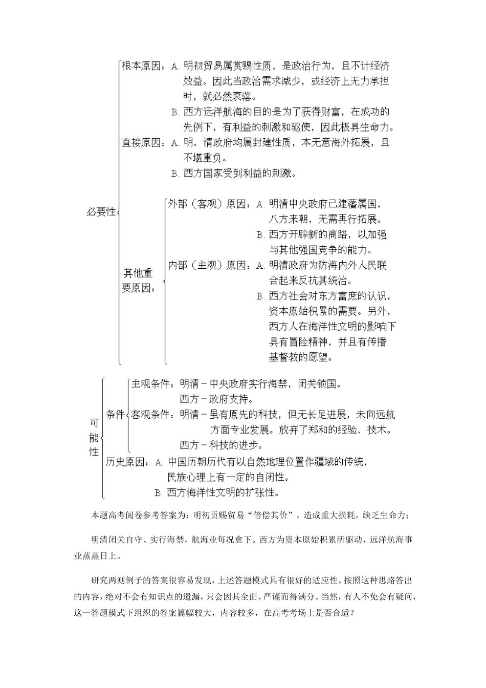 高考历史原因类题满分妙方学法指导_第3页