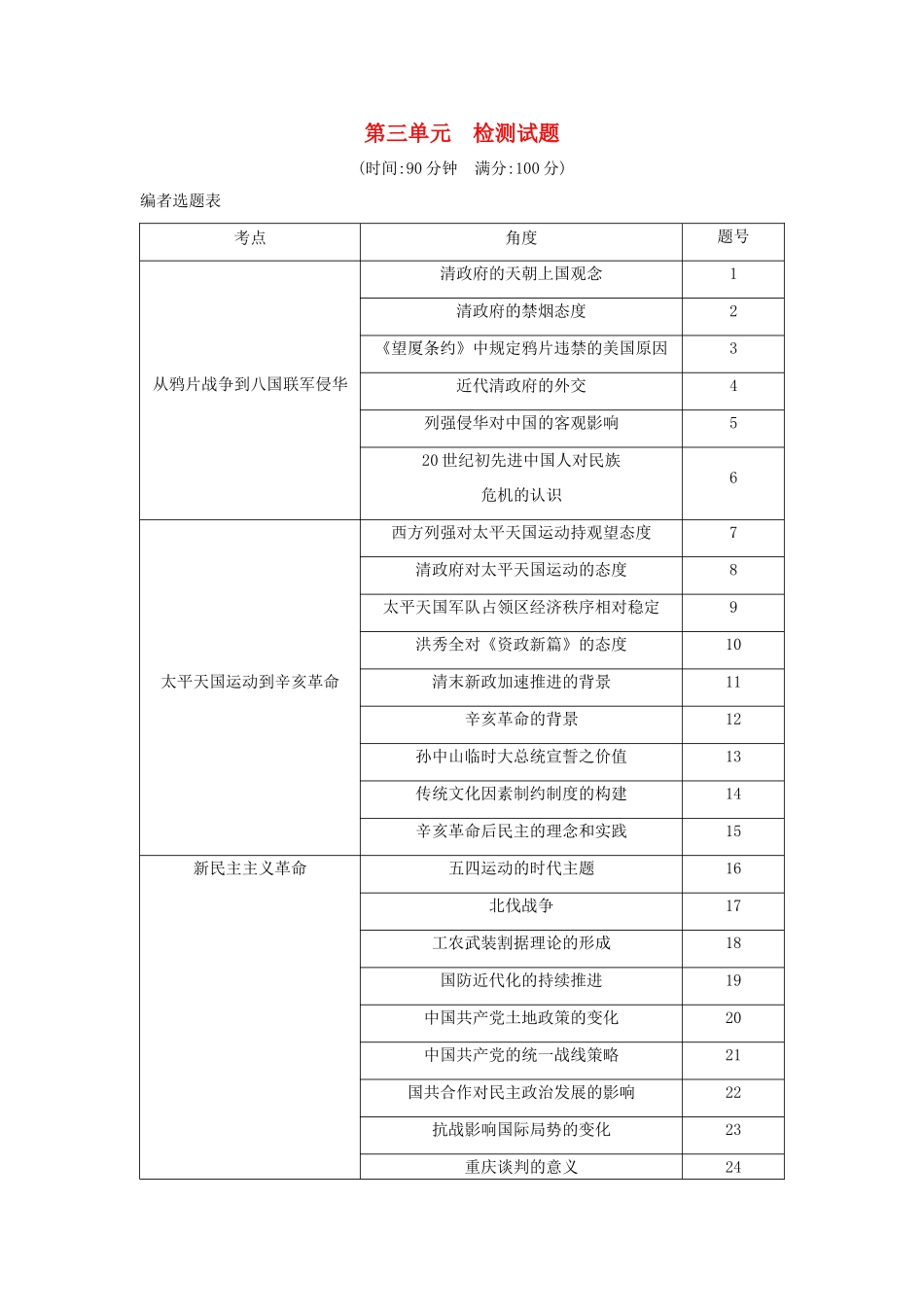 （山东专用）版高考历史一轮总复习 第三单元 近代中国的民主革命检测试题（含解析）新人教版-新人教版高三全册历史试题_第1页