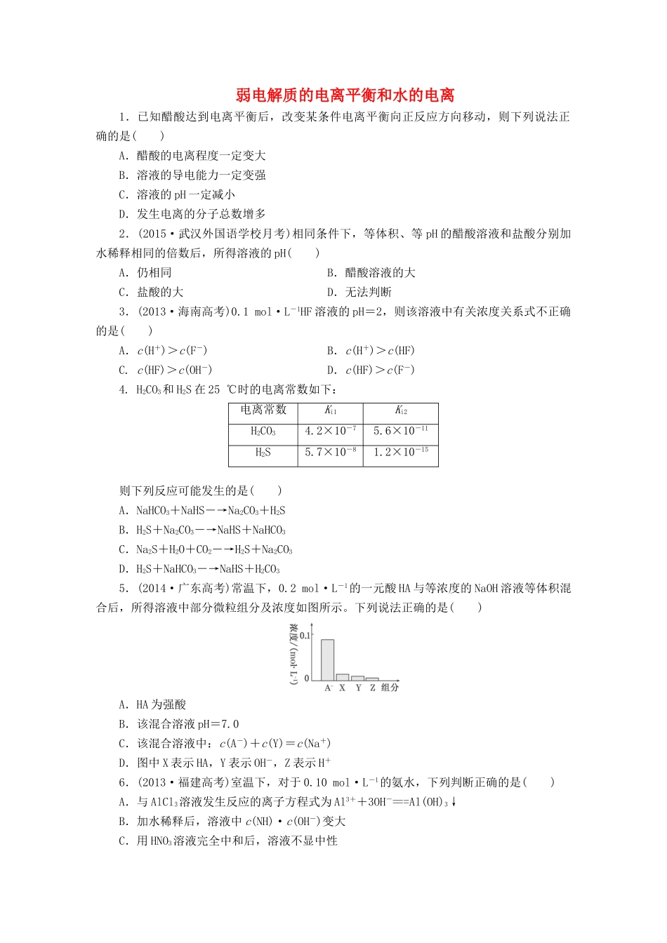 广东省高考化学一轮复习 课时跟踪检测（二十四）弱电解质的电离平衡和水的电离-人教版高三全册化学试题_第1页