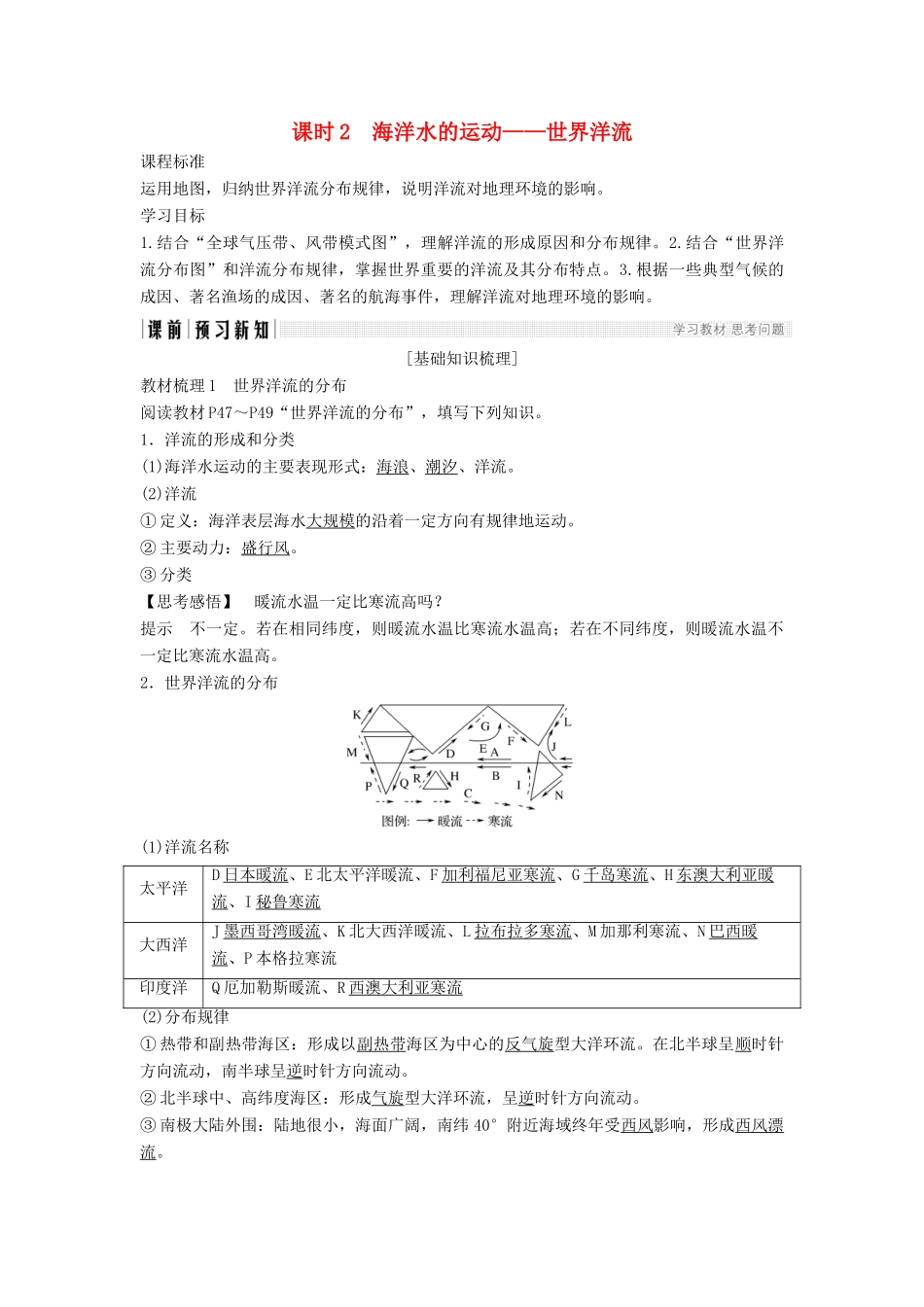 高中地理 第二章 自然地理环境中的物质运动和能量交换 2-2-2 海洋水的运动——世界洋流学案 中图版必修1-中图版高一必修1地理学案_第1页