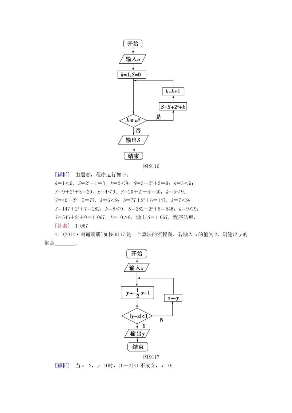 高考讲坛高考数学一轮复习 第9章 第1节 算法初步课后限时自测 理 苏教版-苏教版高三全册数学试题_第2页