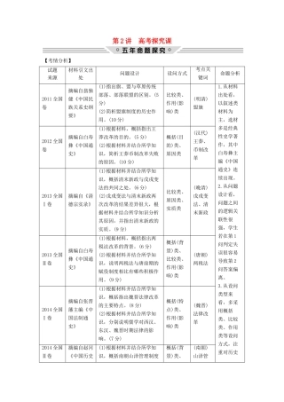高考历史总复习 历史重大改革回眸 第2讲 高考探究课教师用书 人民版-人民版高三全册历史试题