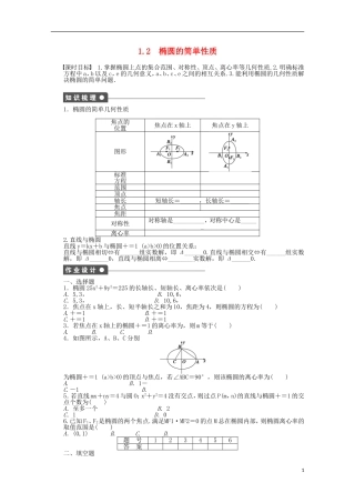 高中数学 2.1.2椭圆的简单性质同步练习（含解析）北师大版选修1-1-北师大版高二选修1-1数学试题