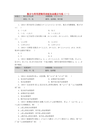 （新课标）高考数学大一轮复习 集合与常用逻辑用语板块命题点专练（一）理（含解析）-人教版高三全册数学试题