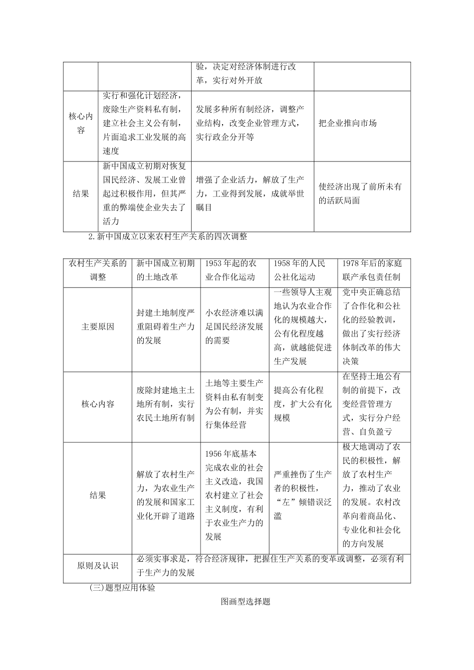 高中历史 专题整合三 人民版必修2-人民版高一必修2历史试题_第2页