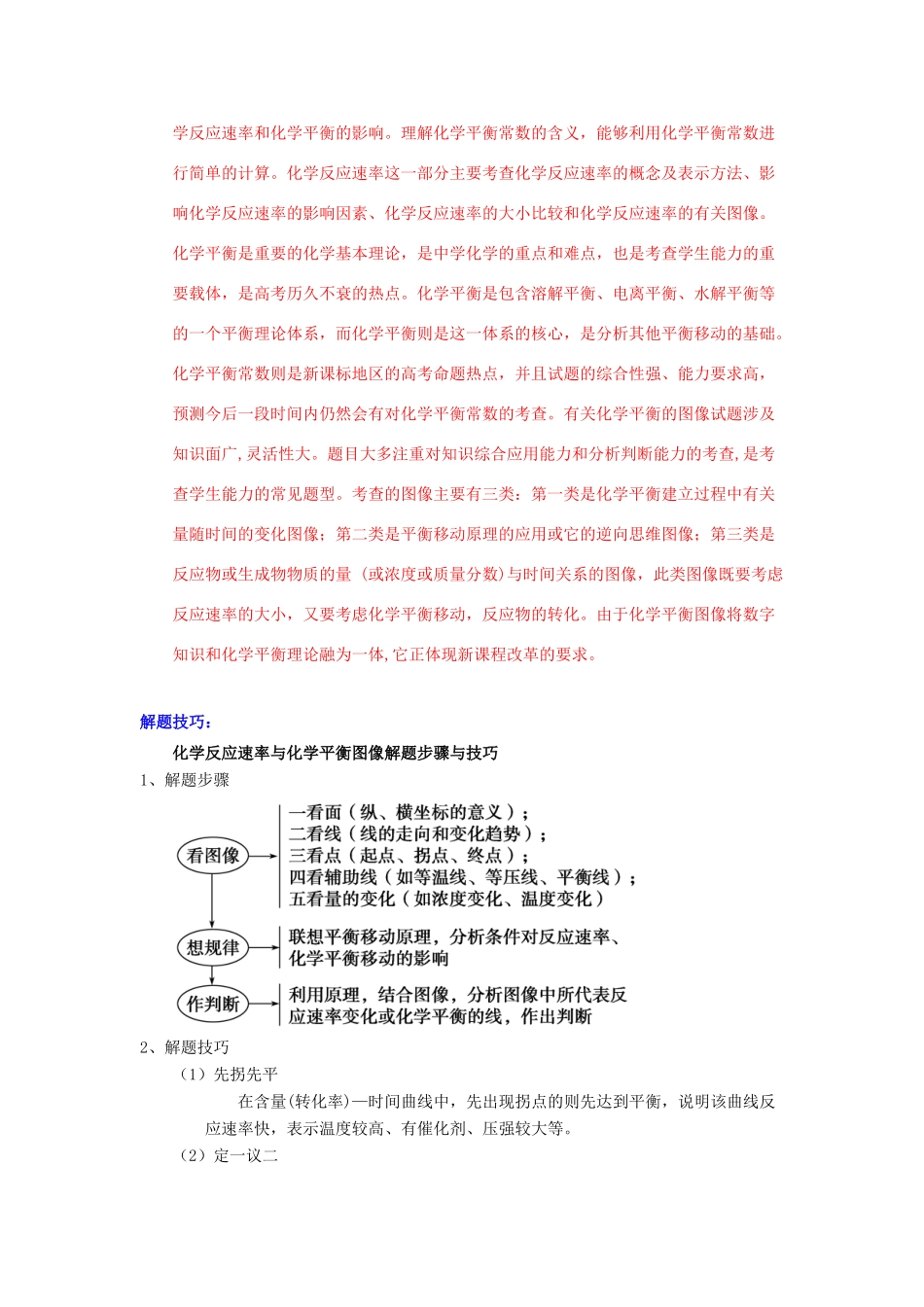 河南省嵩县一高高考化学三轮冲刺 考点总动员15《化学平衡图像问题》-人教版高三全册化学试题_第2页