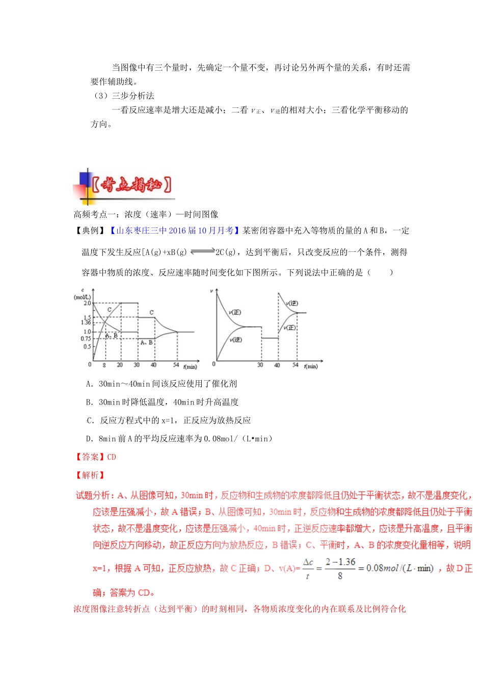 河南省嵩县一高高考化学三轮冲刺 考点总动员15《化学平衡图像问题》-人教版高三全册化学试题_第3页