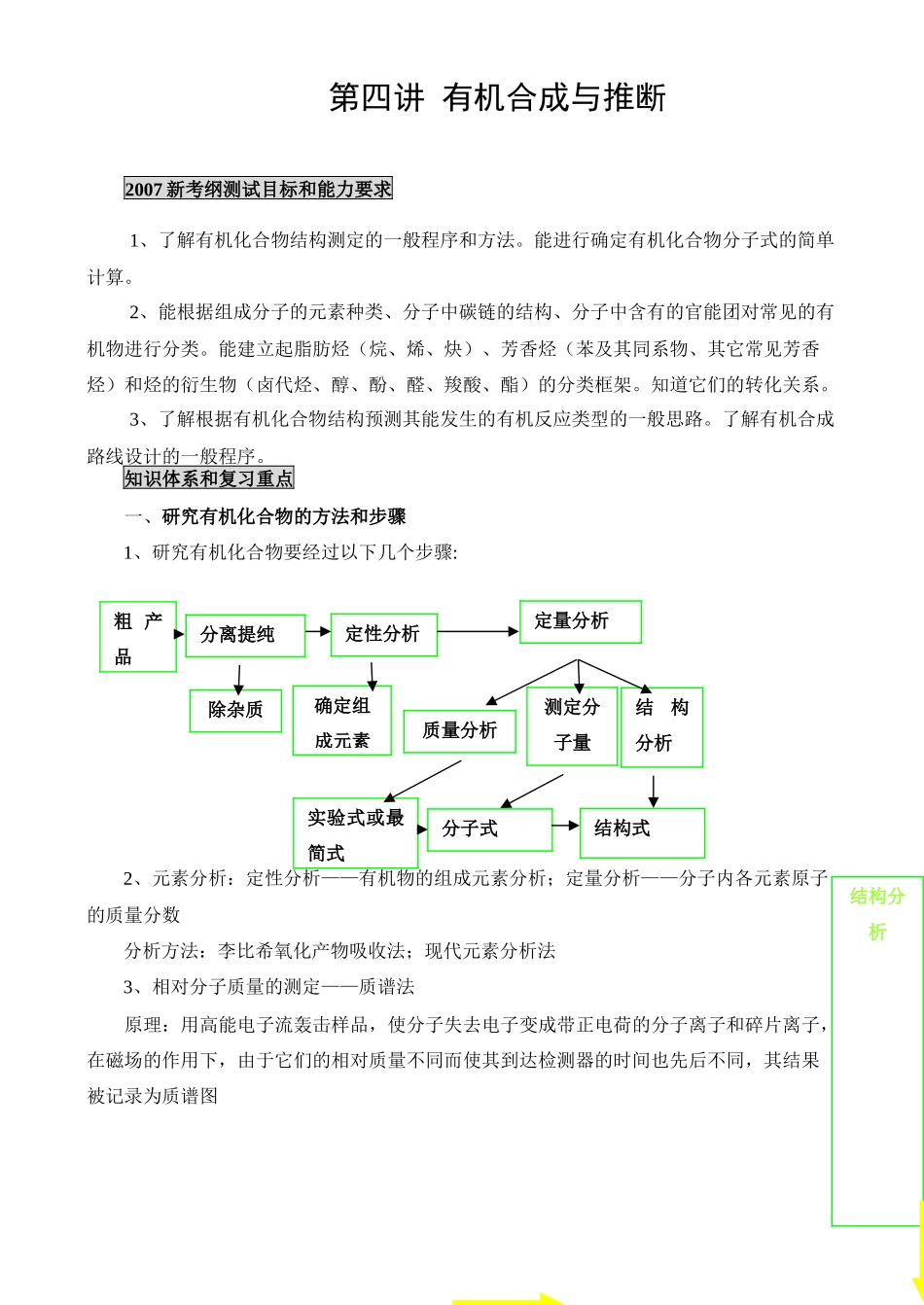 第五讲 有机合成与推断_第1页