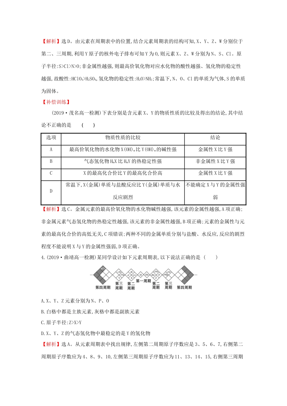 高中化学 课时素养评价五 认识同周期元素性质的递变规律（含解析）鲁教版必修2-鲁教版高一必修2化学试题_第2页