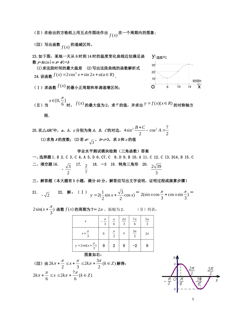 高二数学会考三角函数专项训练_第3页