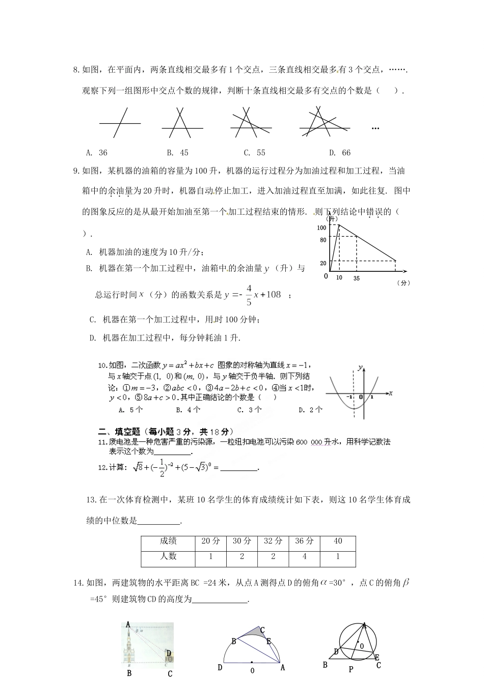 九年级数学下学期第一次阶段考试试卷试卷_第2页