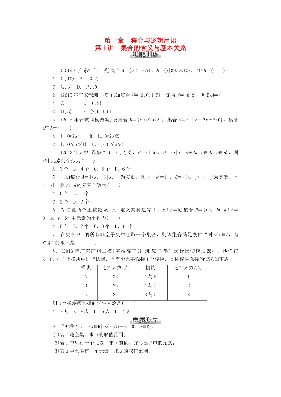 高考数学总复习 第一章 集合与逻辑用语知能训练 理-人教版高三全册数学试题_第1页