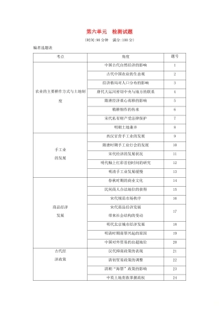 （山东专用）版高考历史一轮总复习 第六单元 古代中国经济的基本结构与特点检测试题（含解析）新人教版-新人教版高三全册历史试题