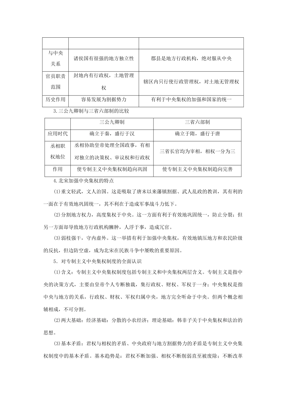 高中历史 第一单元 中国古代的中央集权制度单元小结 岳麓版必修1-岳麓版高一必修1历史试题_第2页