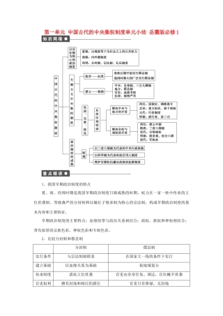 高中历史 第一单元 中国古代的中央集权制度单元小结 岳麓版必修1-岳麓版高一必修1历史试题