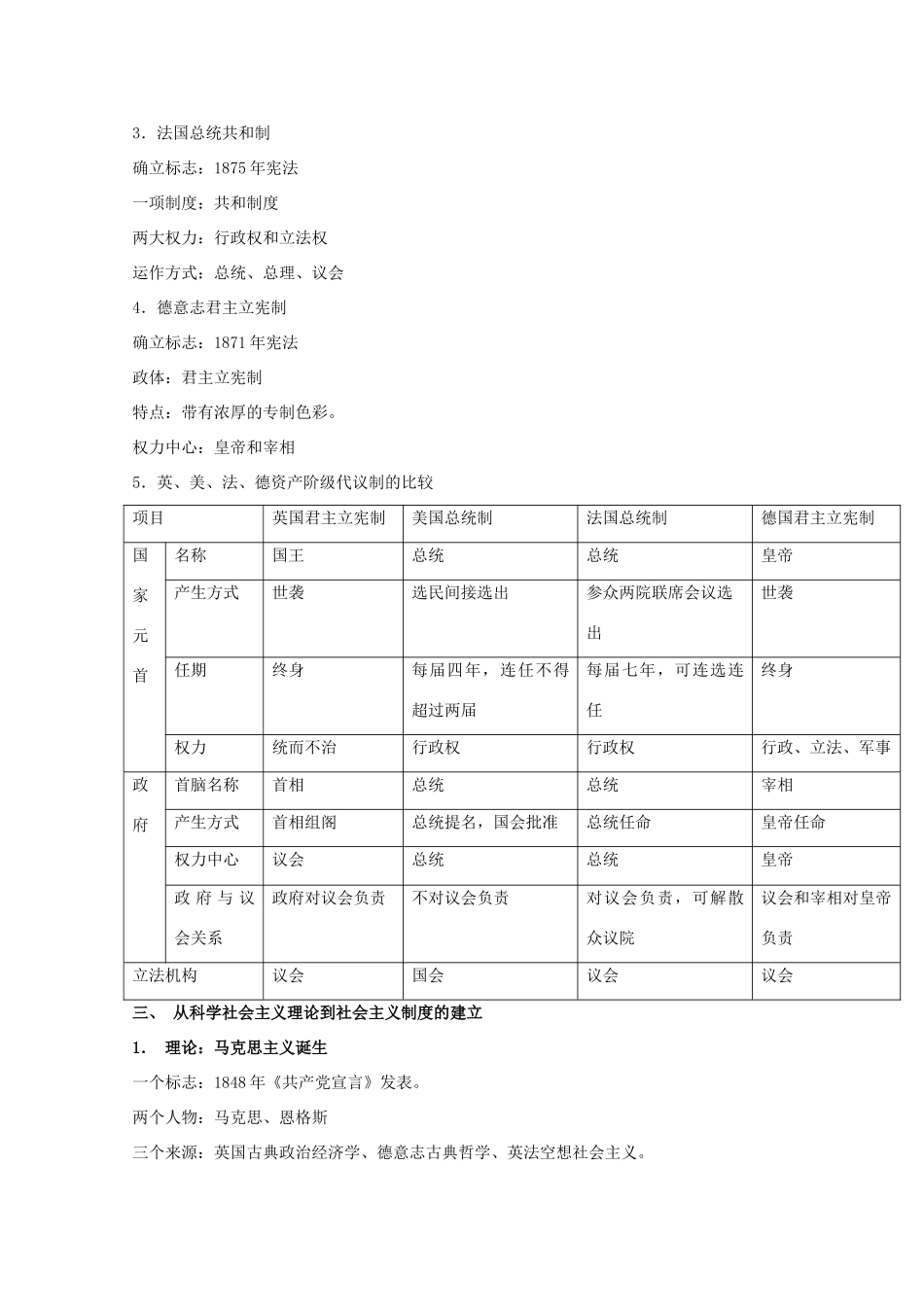 高考历史疑难重点难点解析 世界近代部分 岳麓版_第3页