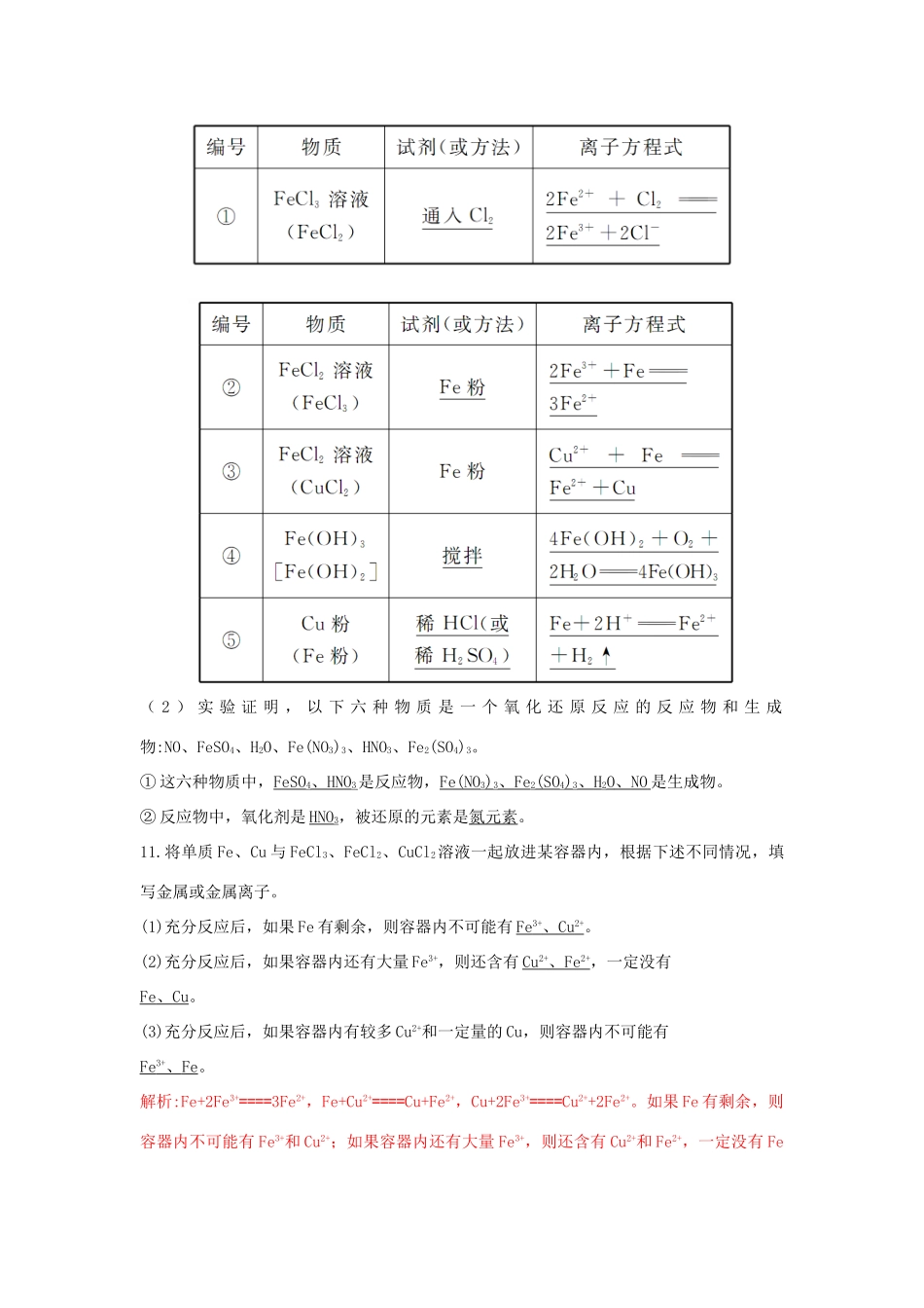 高中化学 第2章 元素与物质世界 2.3.3 铁及其化合物习题 鲁科版必修1-鲁科版高一必修1化学试题_第3页