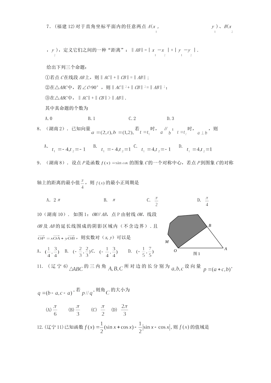 各地高考中高一数学下学期期末考试复习卷 人教版试卷_第2页