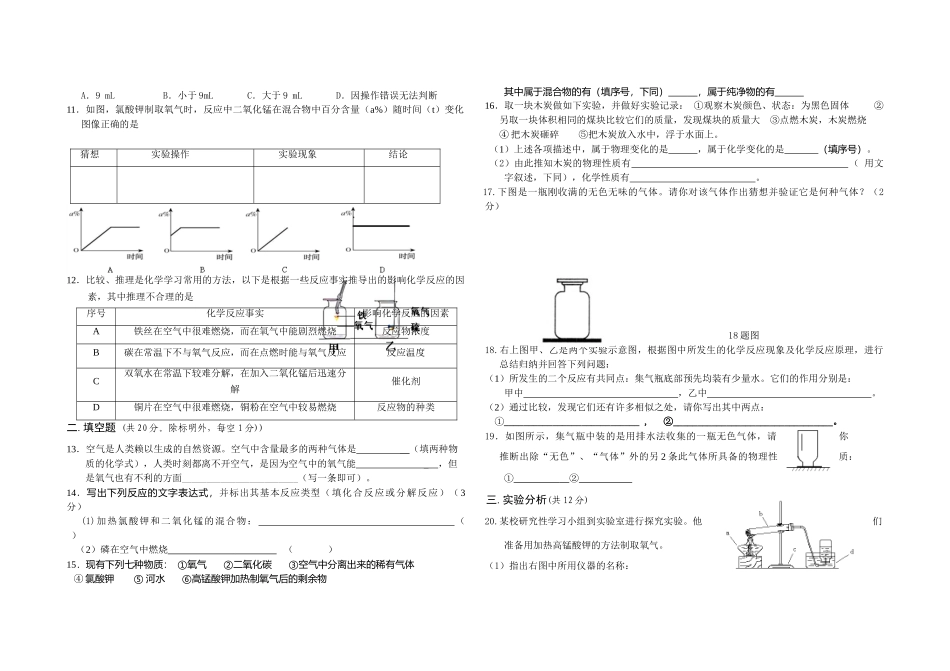 九年级化学上第一次月考试卷无答案)试卷_第2页