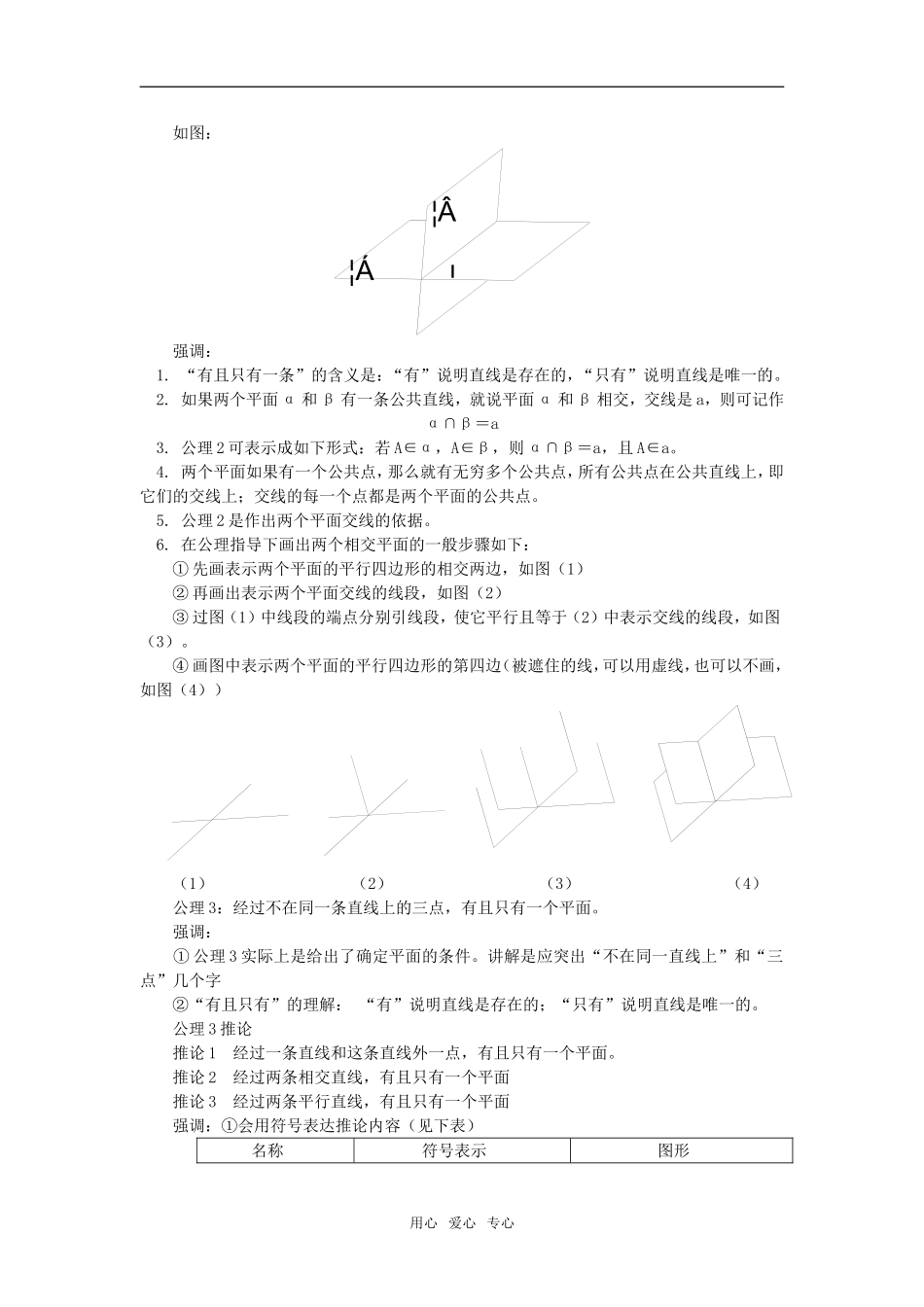 高二数学平面同步课堂人教版知识精讲_第2页