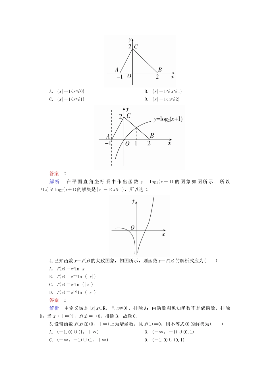 高考数学异构异模复习 第二章 函数的概念及其基本性质 2.7.2 函数图象的应用撬题 理-人教版高三全册数学试题_第2页